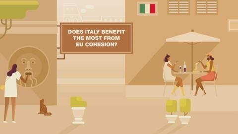 Does Italy benefit the most from EU cohesion?