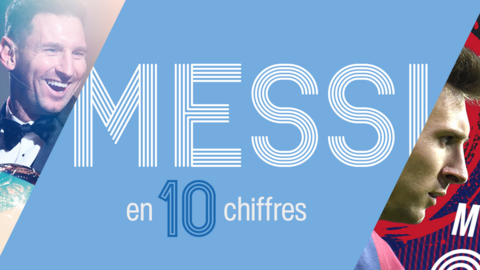 Messi en 10 chiffres